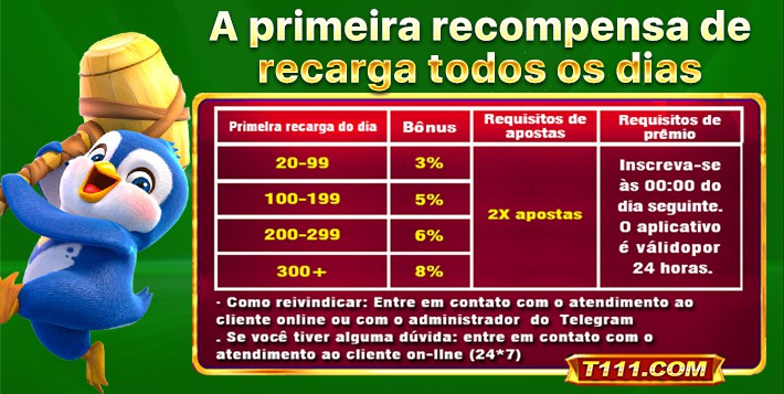 T111 Indique amigos para receber um bônus